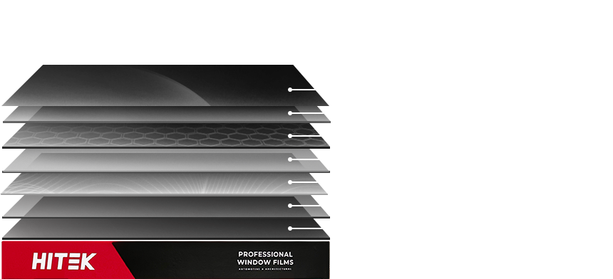 HITEK ceramic window tint 7-layer construction diagram