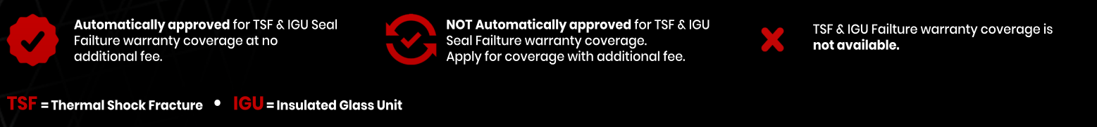 Chart legend: automatic TSF and IGU coverage, application with an additional fee, or no TSF and IGU coverage.
