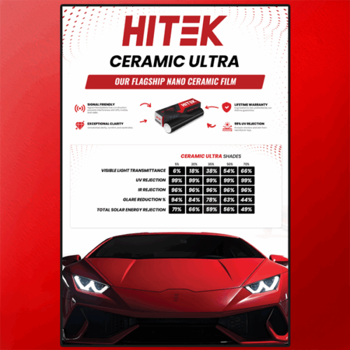 HITEK Spec Posters Air